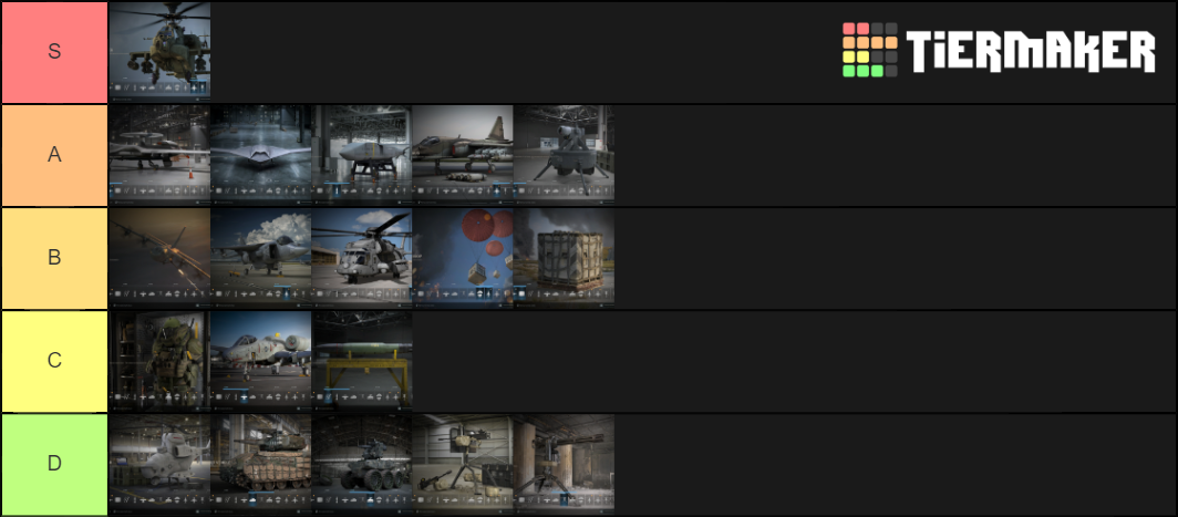 COD MW Kill Streaks Tier List (Community Rankings) - TierMaker