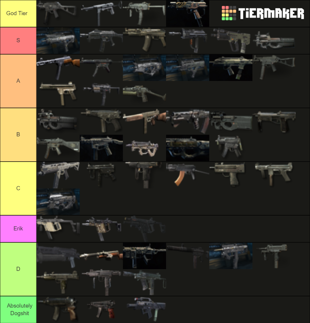 CoD SMG List Tier List (Community Rankings) - TierMaker