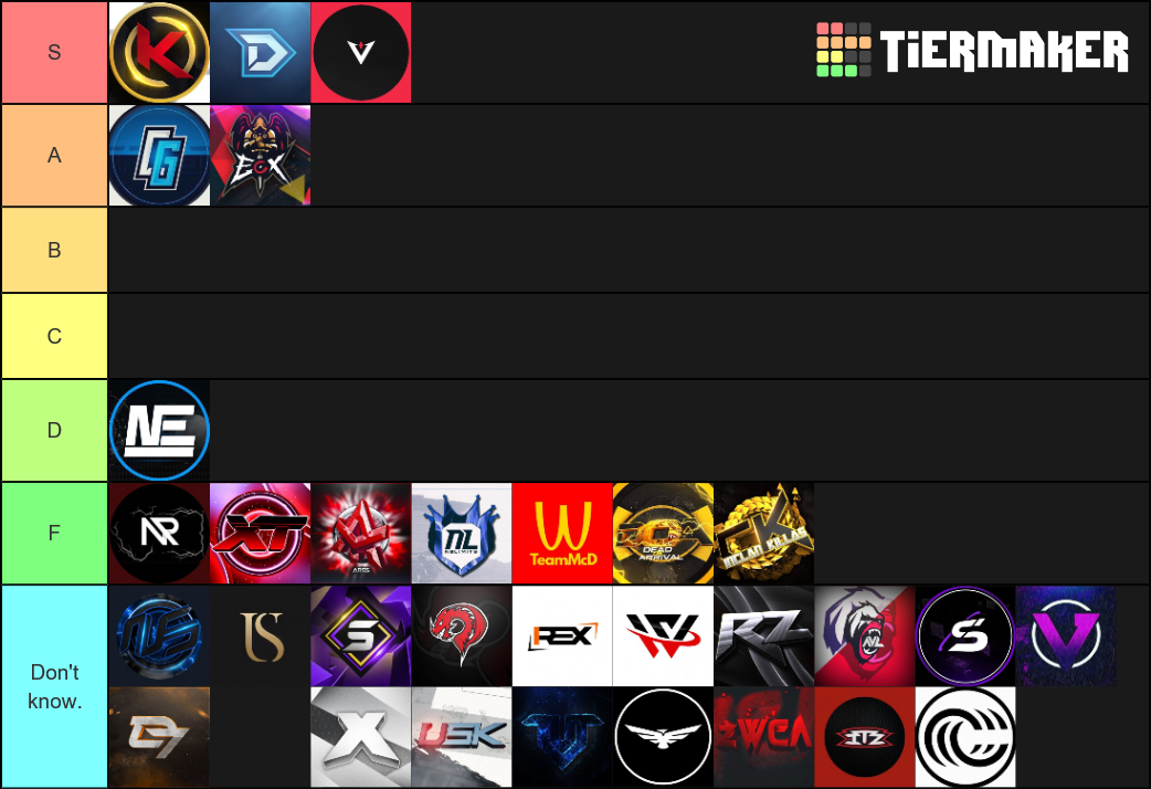 CoD Teams 👀 Tier List Rankings) TierMaker
