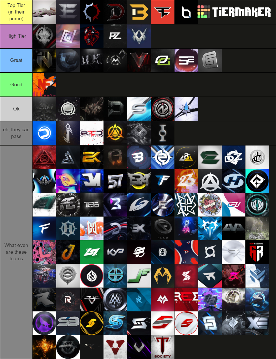 Cod Teams Tier List (Community Rankings) - TierMaker