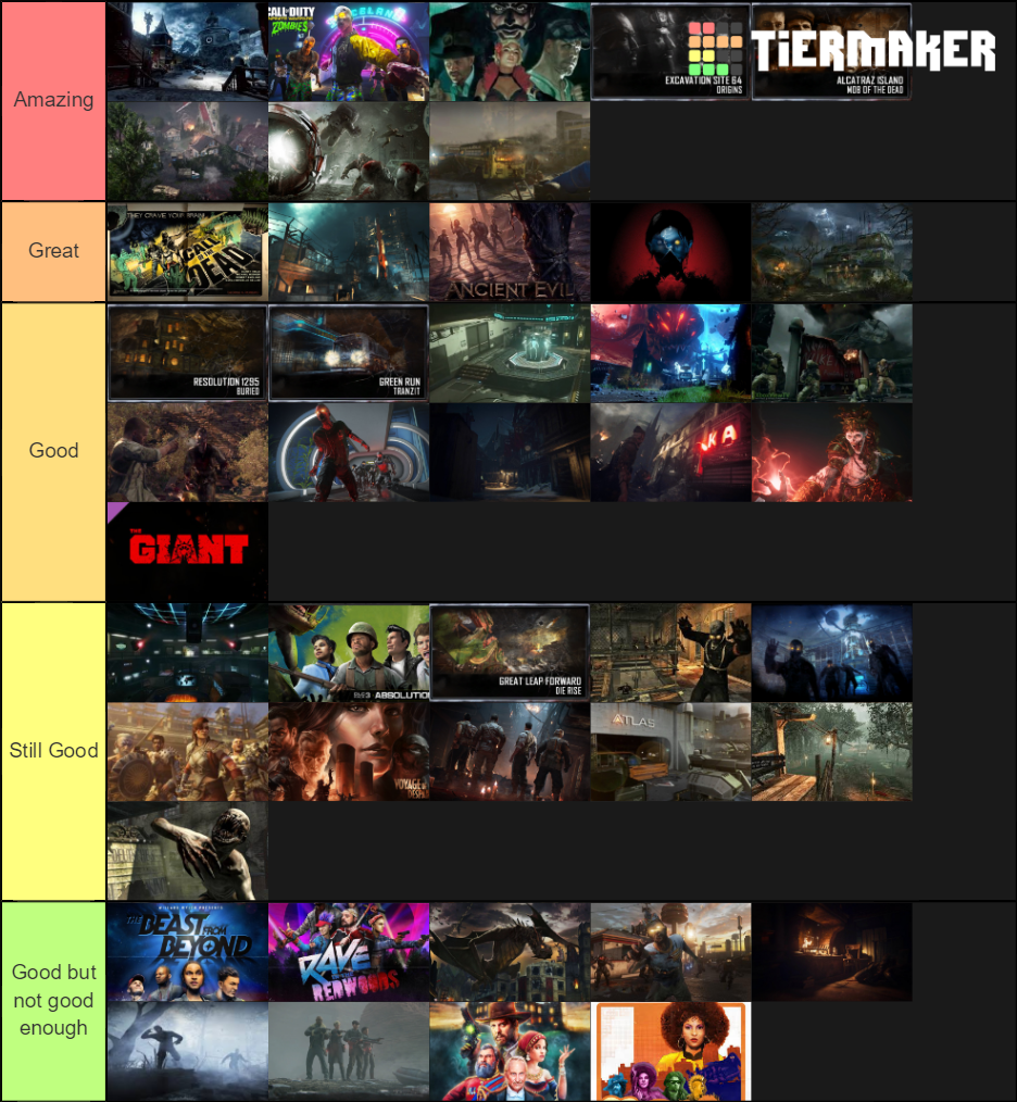 Cod zombie map Tier List Rankings) TierMaker