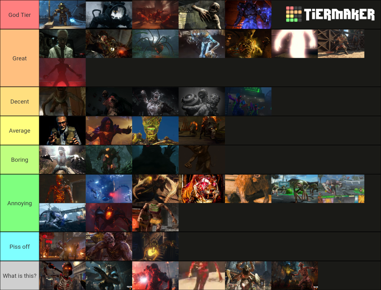 Cod Zombies Bosses Tier List (Community Rankings) - TierMaker