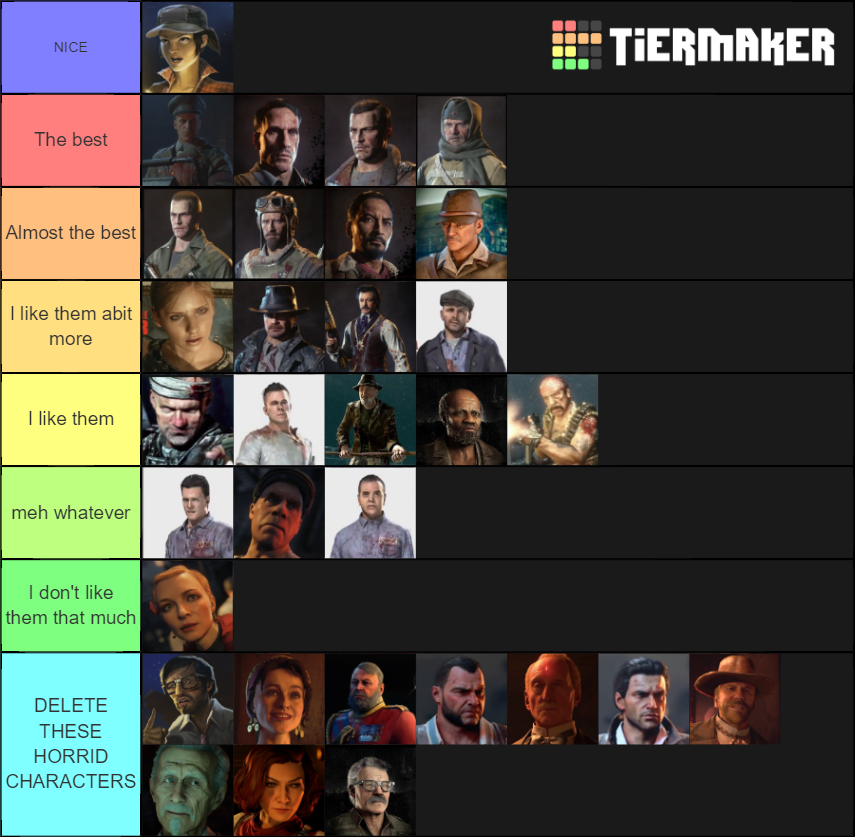 COD Zombies Characters Tier List (Community Rankings) - TierMaker