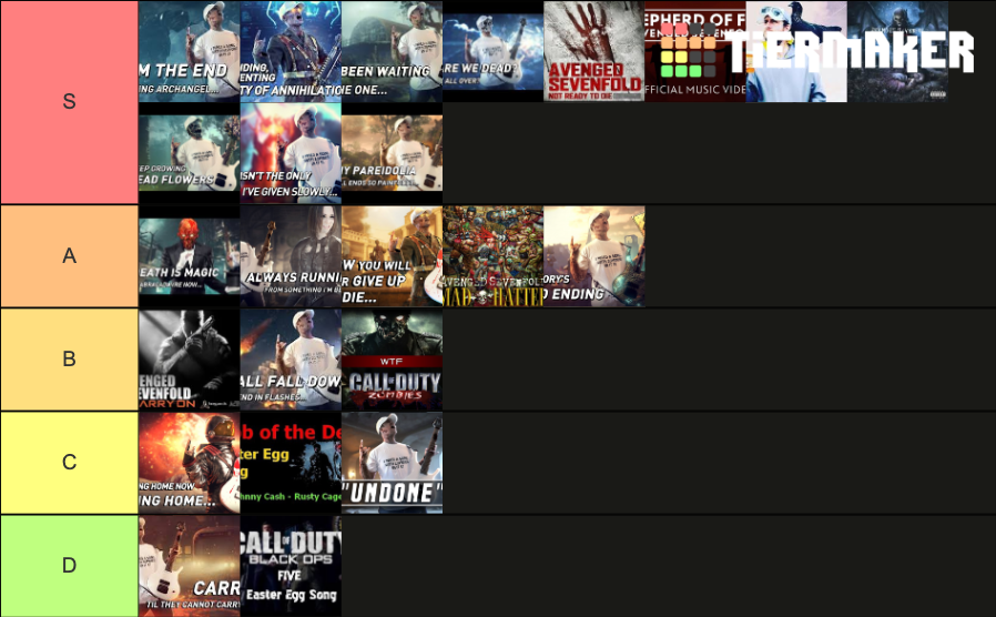 Cod Zombies Easter egg songs Tier List Rankings) TierMaker