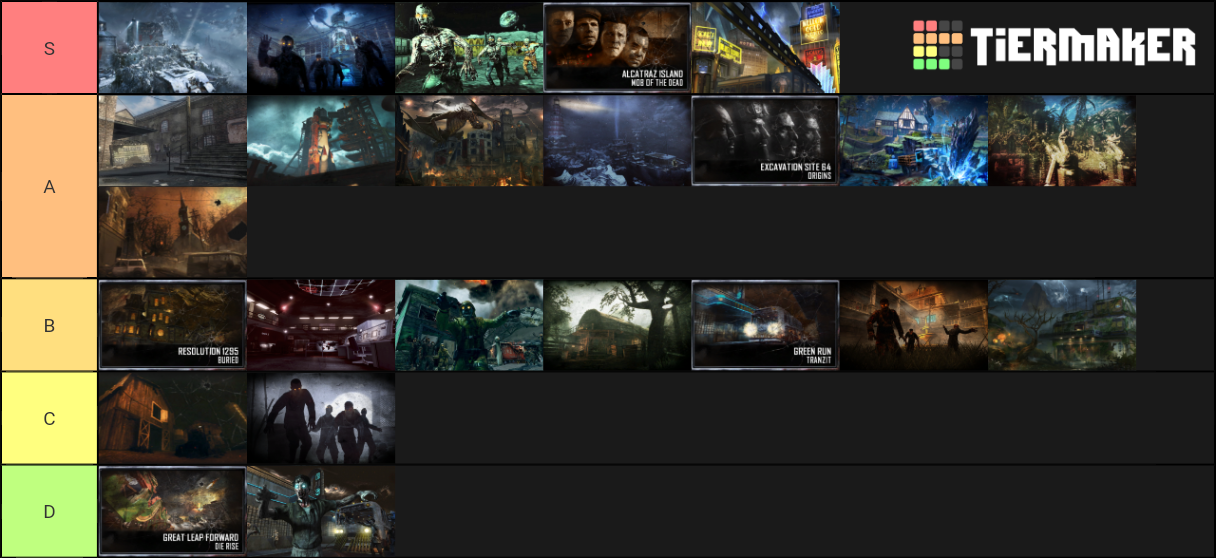 Cod zombies maps (WAW, BO1, BO2 and BO3) Tier List Rankings