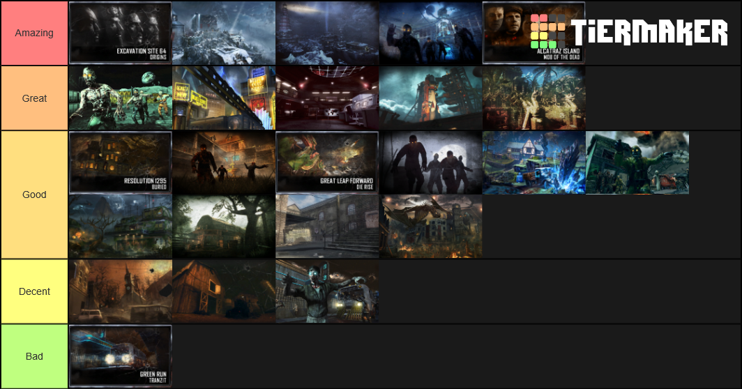 Cod zombies maps (WAW, BO1, BO2 and BO3) Tier List Rankings