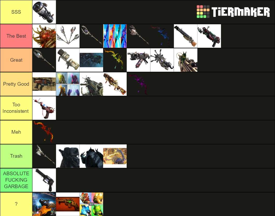 Cod Zombies Wonder Weapons Tier List (Community Rankings) - TierMaker