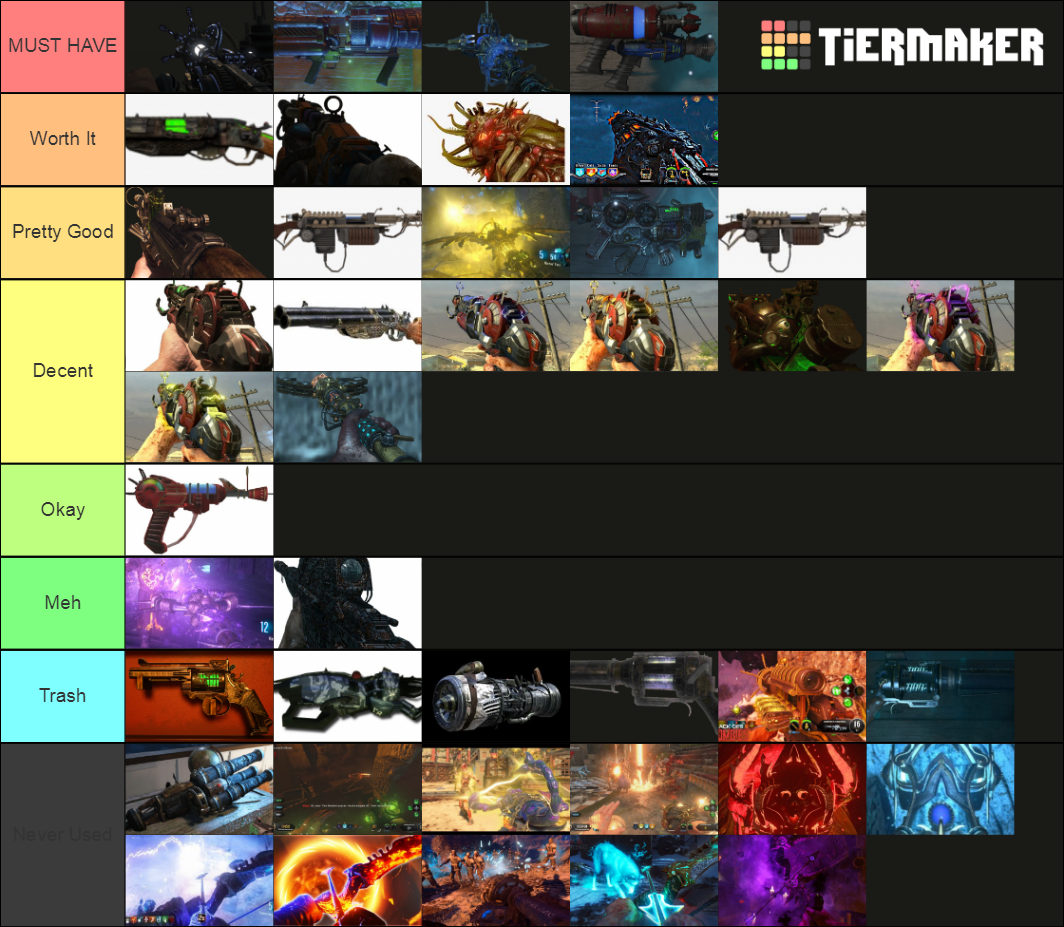 Cod Zombies Wonder Weapons Tier List (Community Rankings) - TierMaker