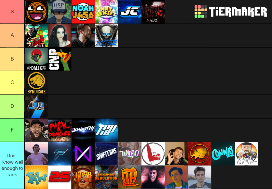 CoD Zombies Youtuber Tier List (Community Rankings) - TierMaker