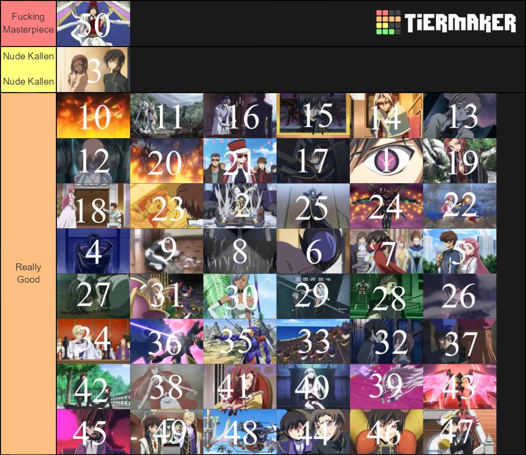 Code geass episodes Tier List Rankings) TierMaker