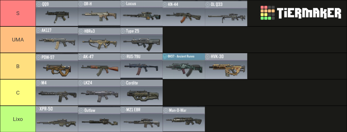 codm-all-weapons-season-8-tier-list-community-rankings-tiermaker