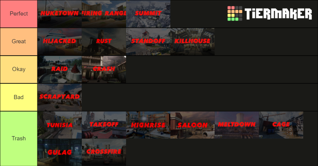 Codm Maps Tier List Community Rankings Tiermaker