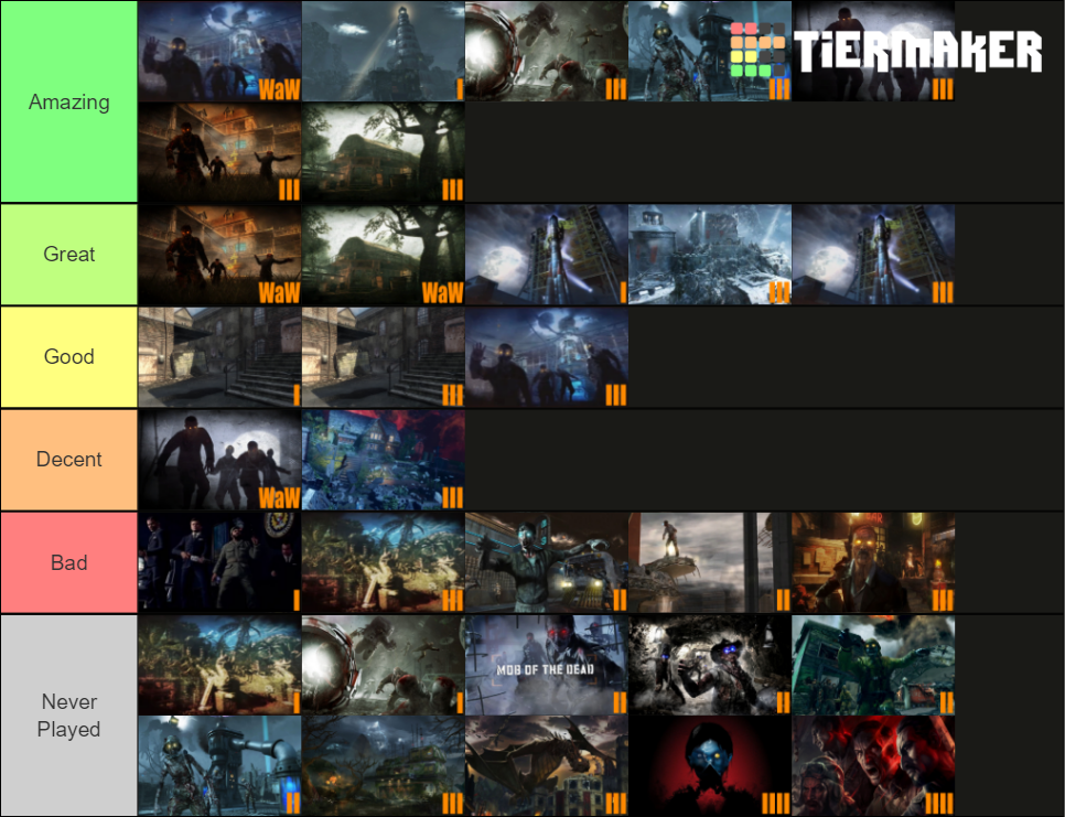 COD Zombies Treyarch Aether Maps Tier List (Community Rankings) - TierMaker
