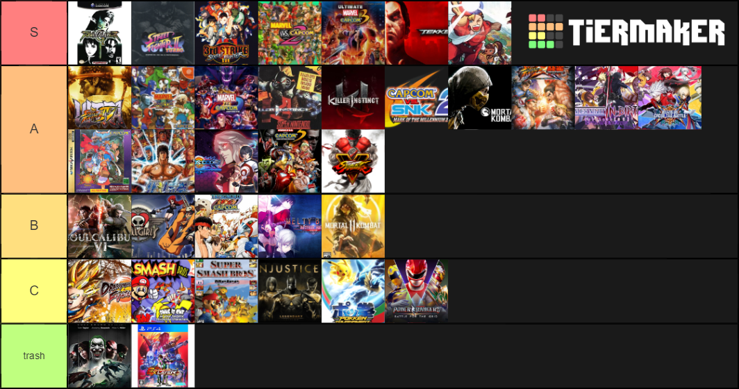 Collection of Fighting Games Tier List Rankings) TierMaker