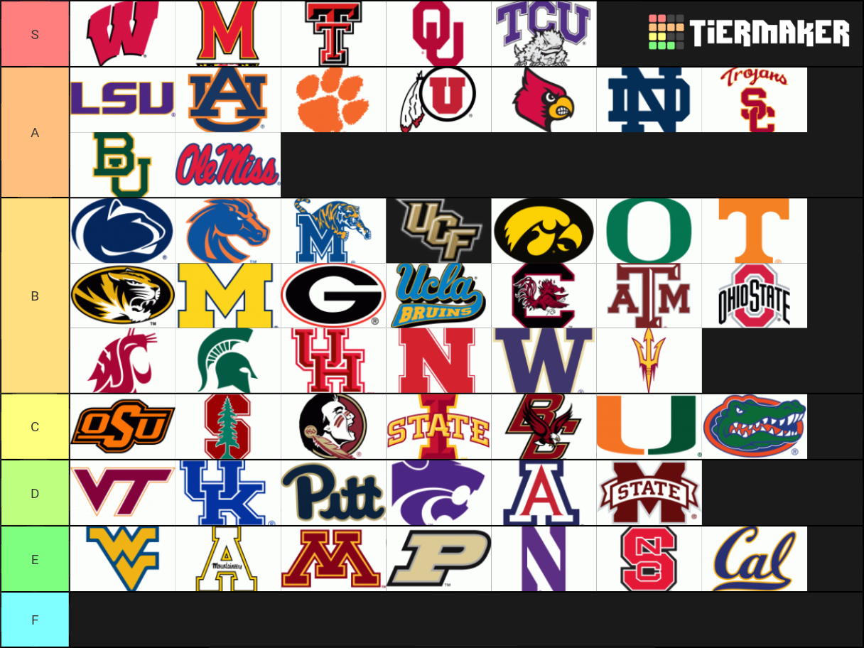 College Football Teams Tier List Rankings) TierMaker