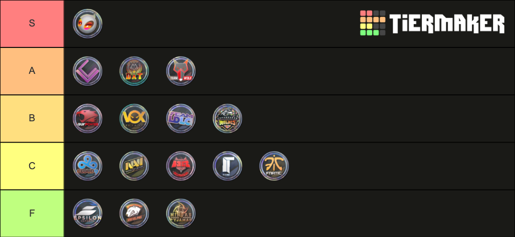 Cologne 2014 Tier List Community Rankings TierMaker