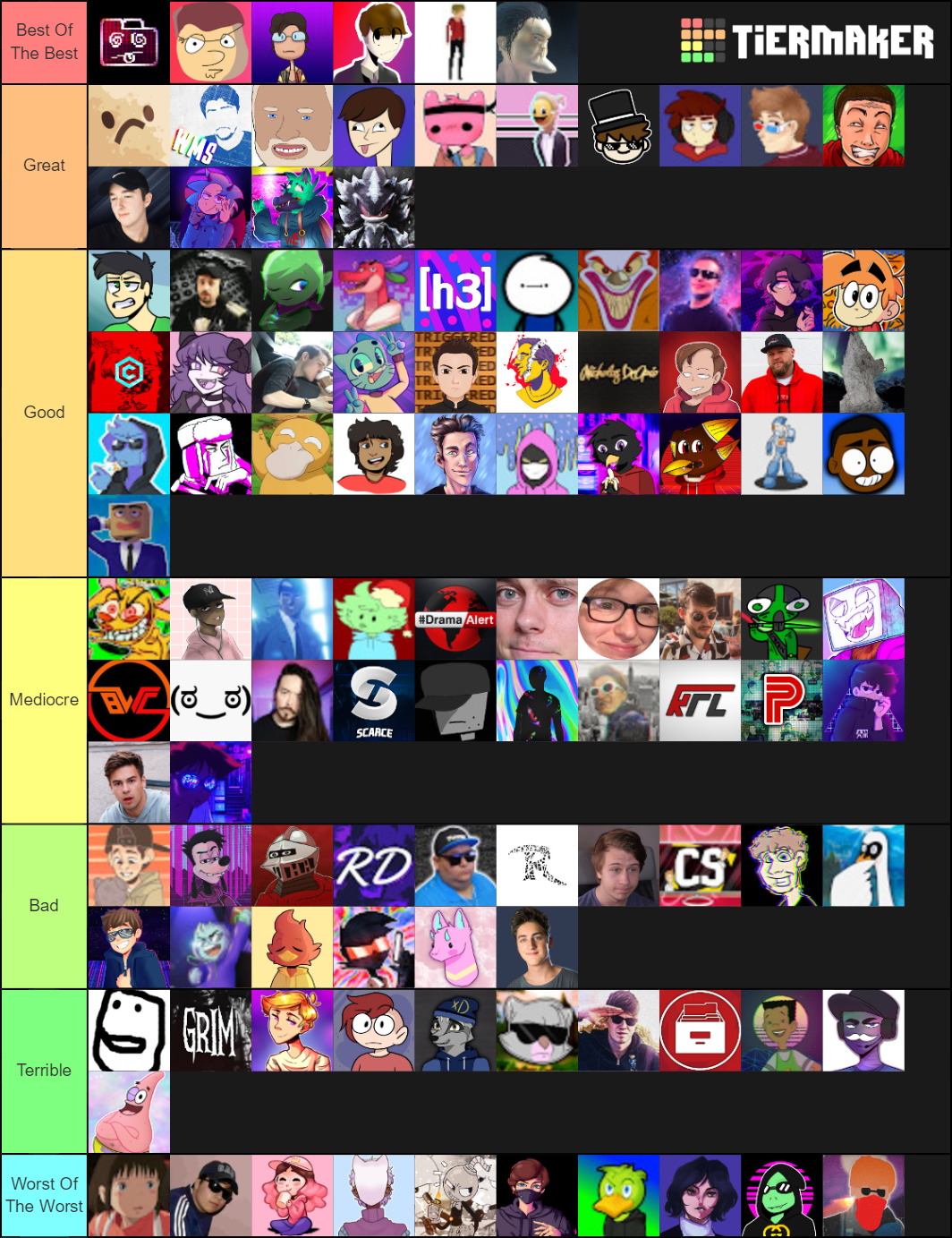 commentary-channels-tier-list-community-rankings-tiermaker