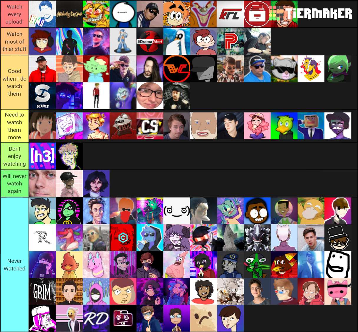 commentary-channels-tier-list-community-rankings-tiermaker