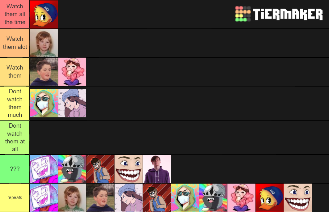 Commentary Crew/Reddit Crew youtubers Tier List (Community Rankings ...