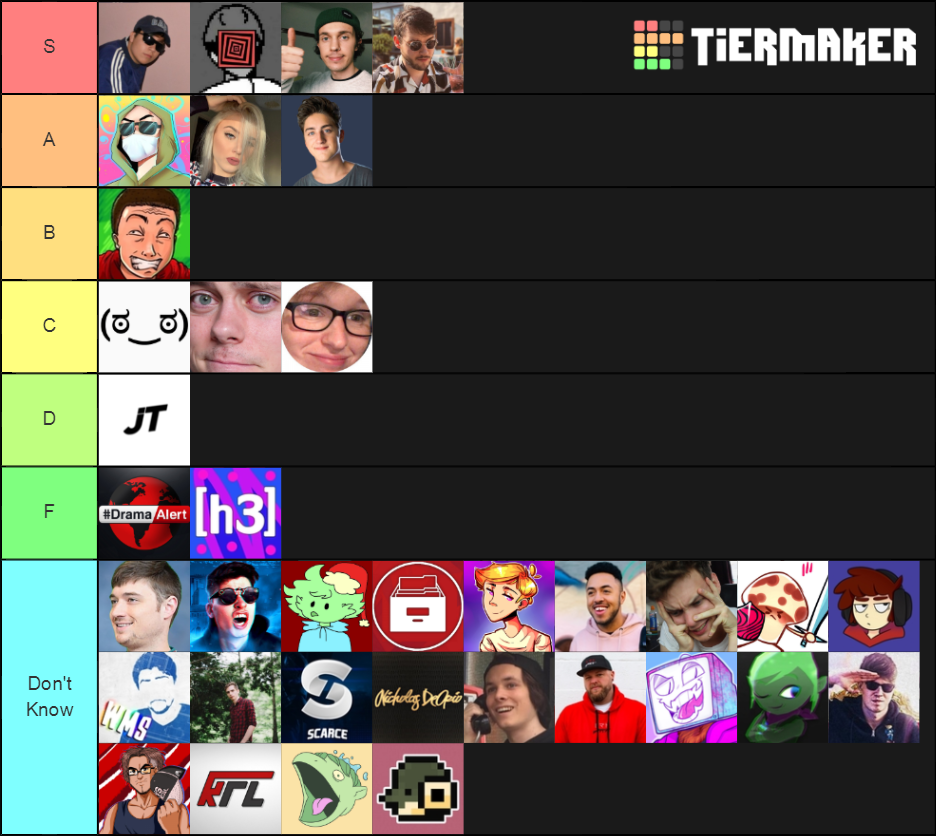 Commentary Youtubers (Including Smaller Channels) Tier List Rankings) TierMaker