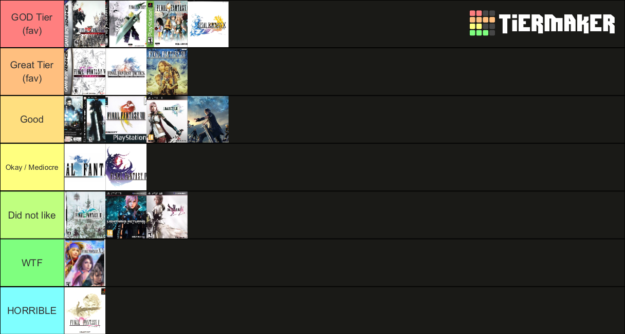 COMPLETE Final Fantasy Tier List (Community Rankings) - TierMaker