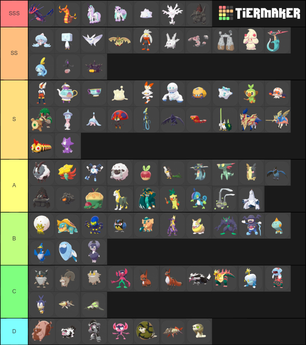 complete-pok-mon-gen-8-tier-list-community-rankings-tiermaker