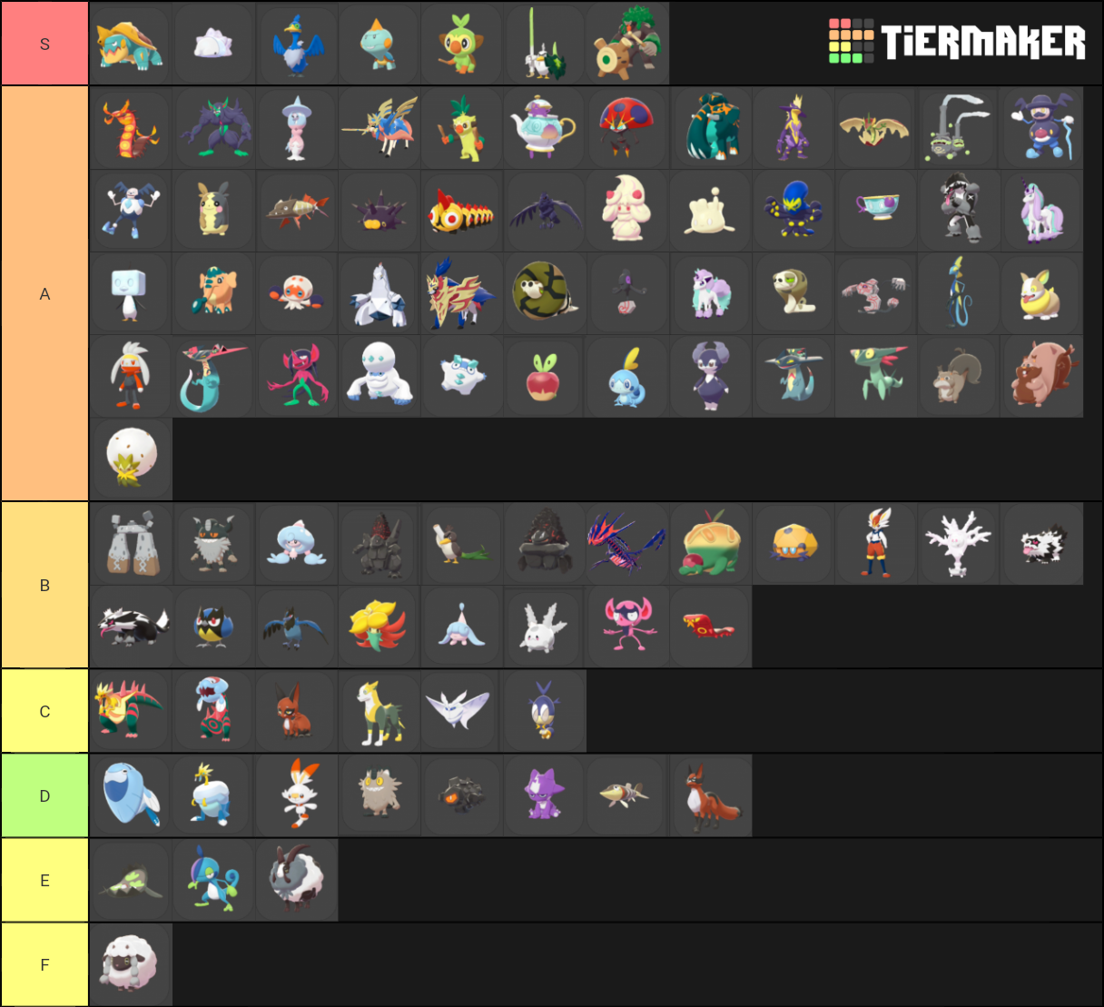 Complete Pokémon Gen 8 Tier List (Community Rankings) - TierMaker