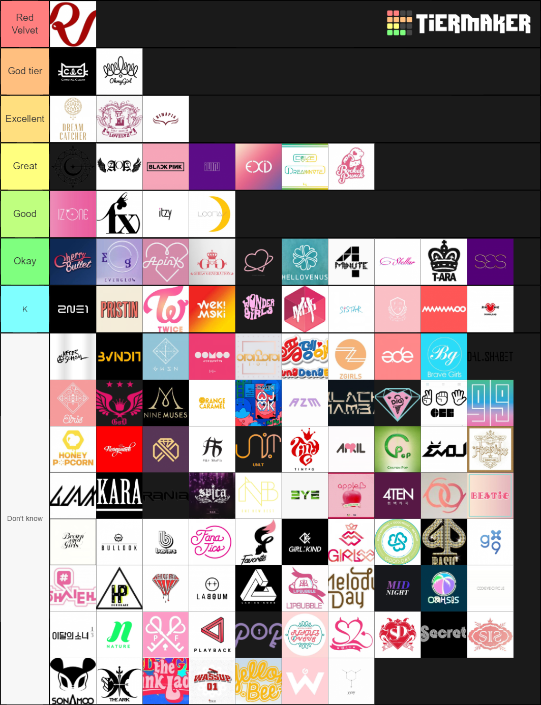 Comprehensive Kpop GG Tier List (Community Rankings) - TierMaker