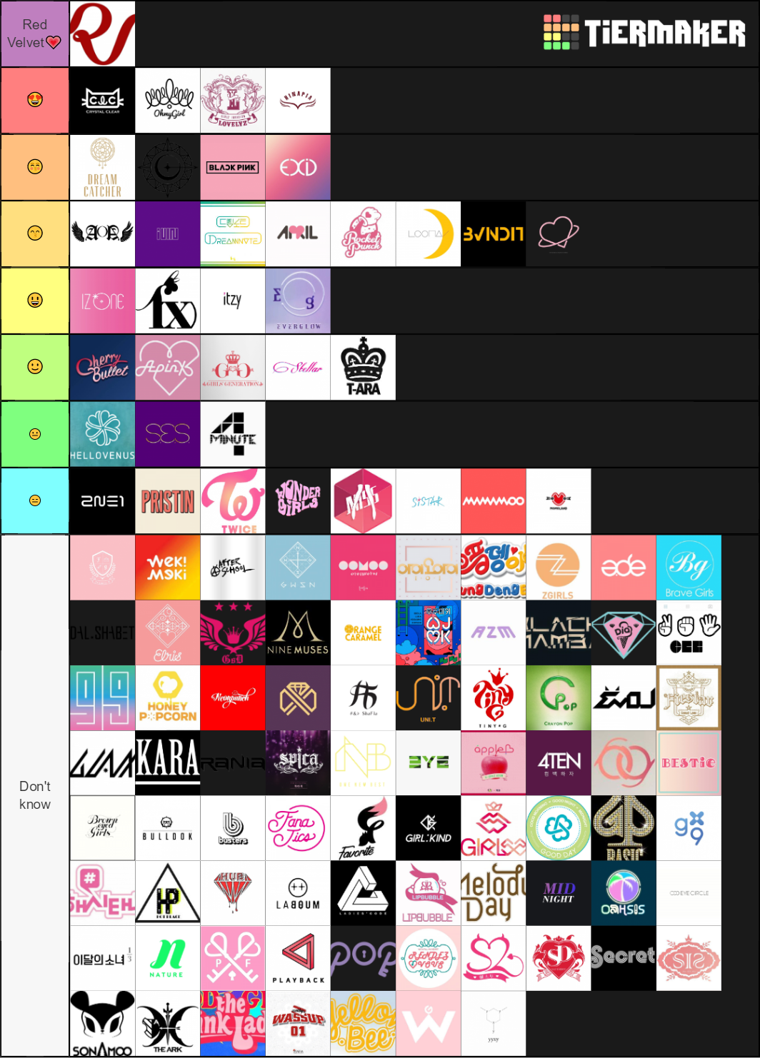 Comprehensive Kpop GG Tier List (Community Rankings) - TierMaker