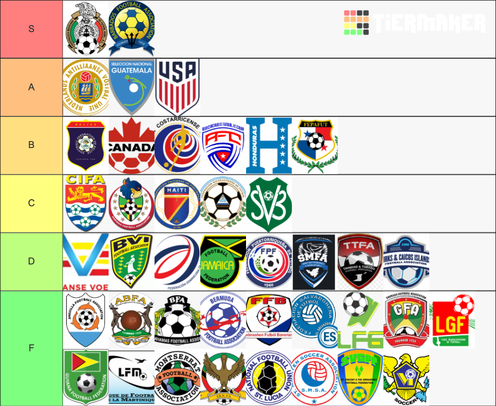 concacaf-national-team-crests-ranked-tier-list-community-rankings