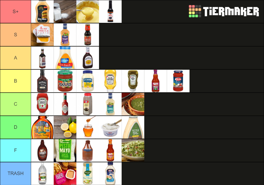 Condiments Tier List Rankings) TierMaker