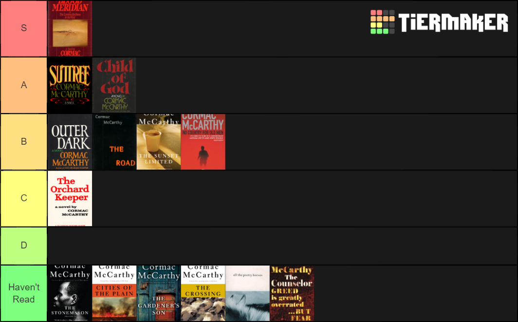 Cormac McCarthy Tier List Rankings) TierMaker