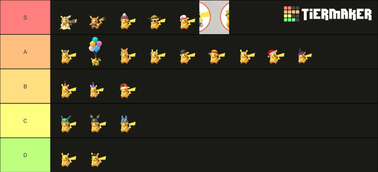 Costume Pikachu List Tier List (Community Rankings) - TierMaker