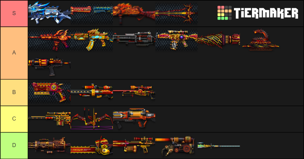 counter-strike-nexon-zombies-6-weapon-tier-list-community-rankings