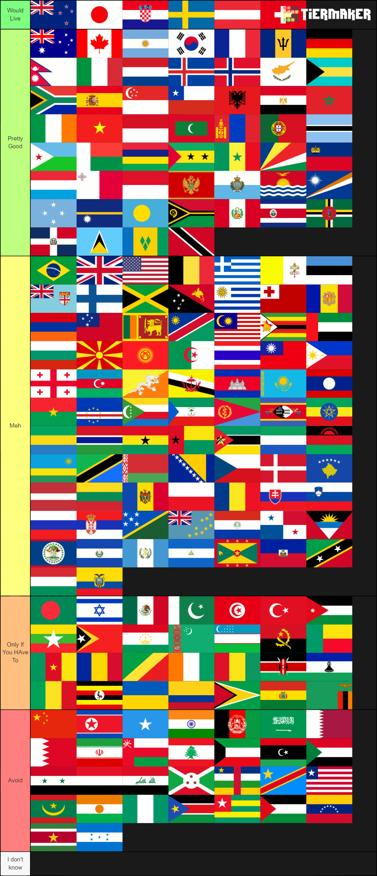 countries-tier-list-community-rank-tiermaker