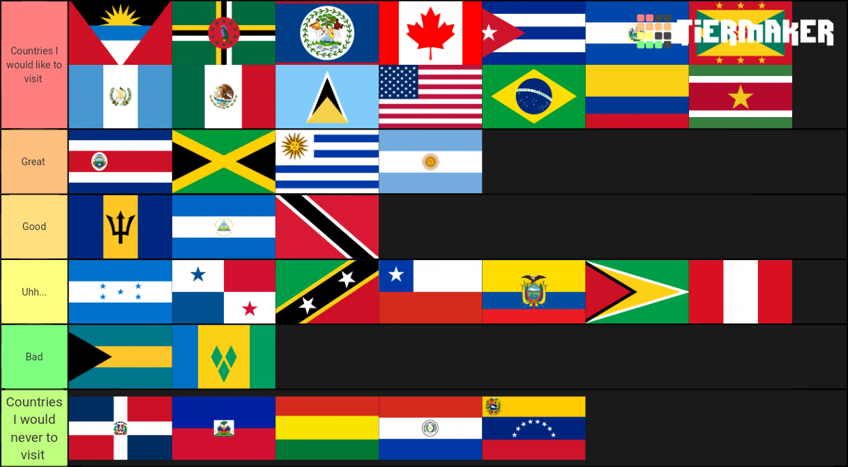 Countries of the Americas Tier List Rankings) TierMaker