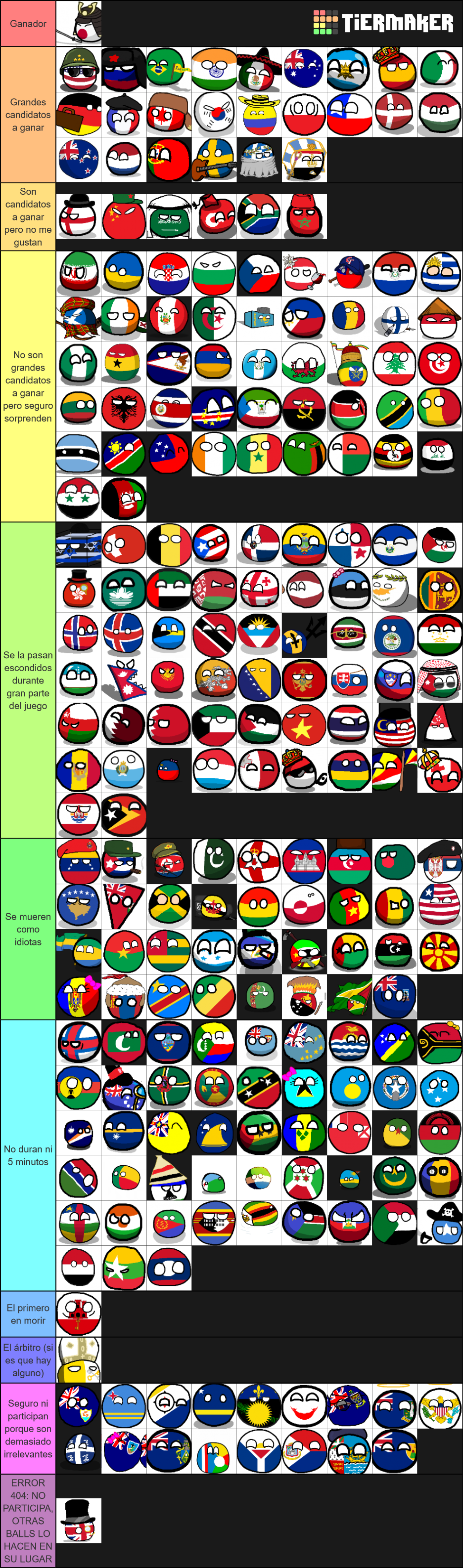 Countryballs Battle Royale Tier List (Community Rankings) - TierMaker