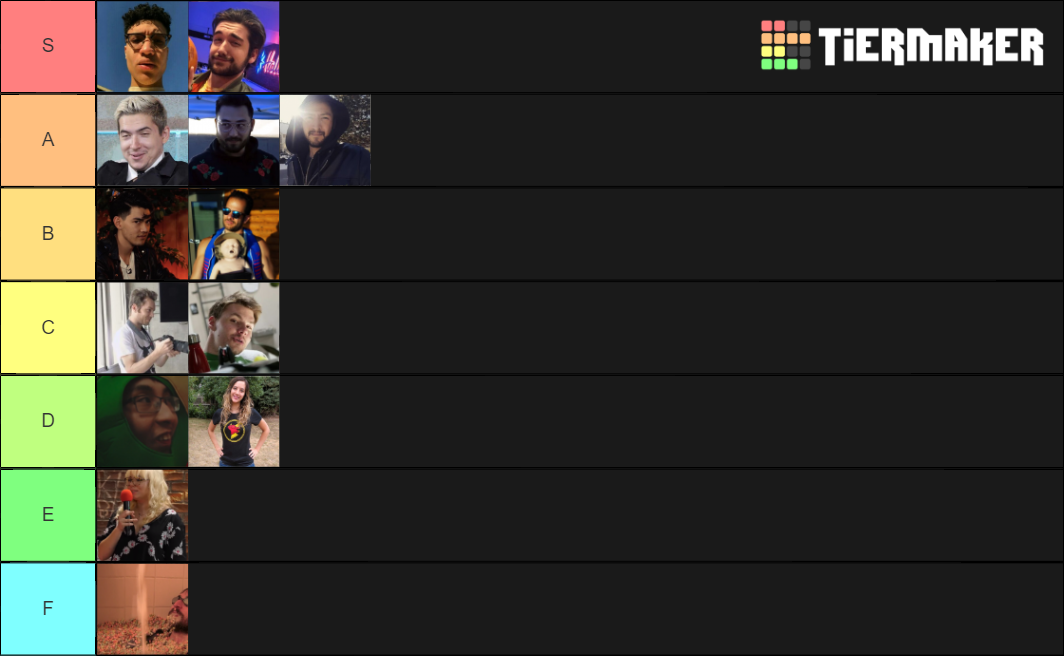 Cow Chop Tier List Rankings) TierMaker