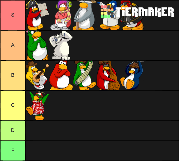 cpr-mascots-tier-list-community-rankings-tiermaker