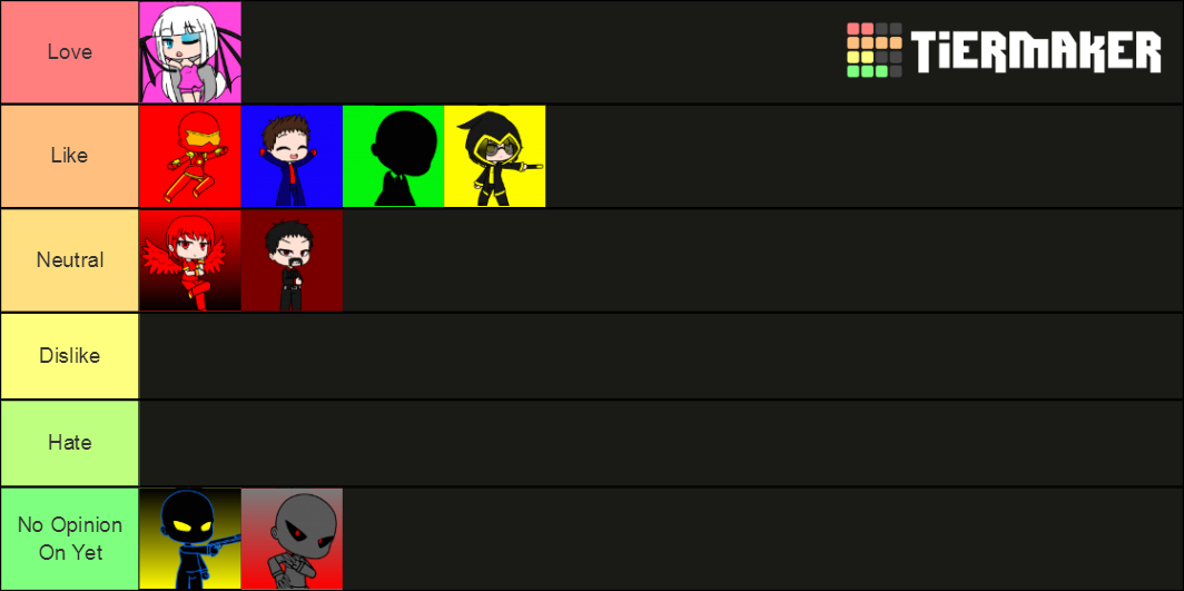 CPU Character Tier List Rankings) TierMaker