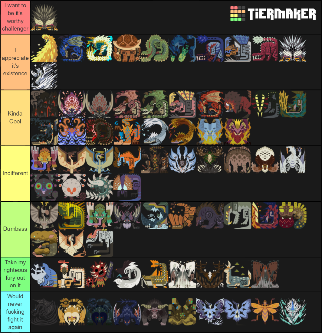 Crab Monster Hunter World Monster Tier List Rankings