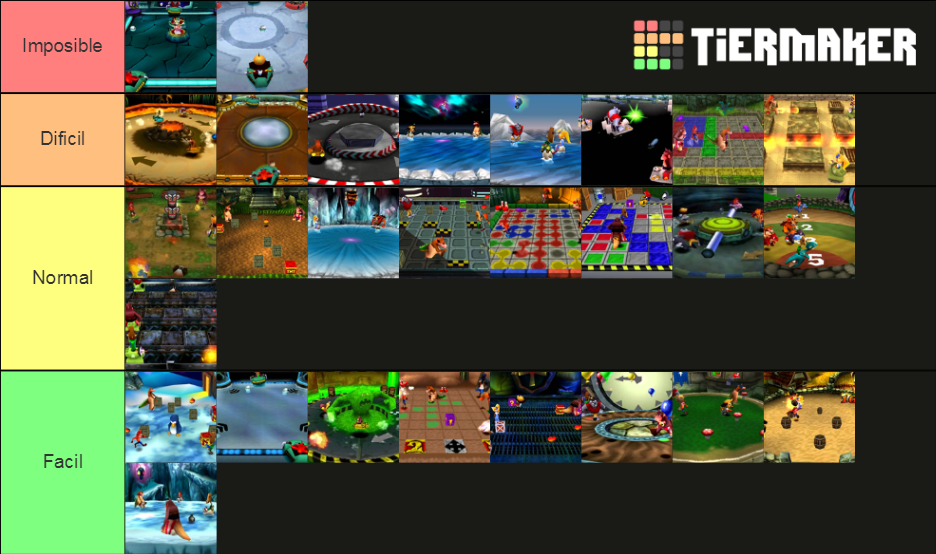 Crash Bash Minigames Tier List Rankings) TierMaker