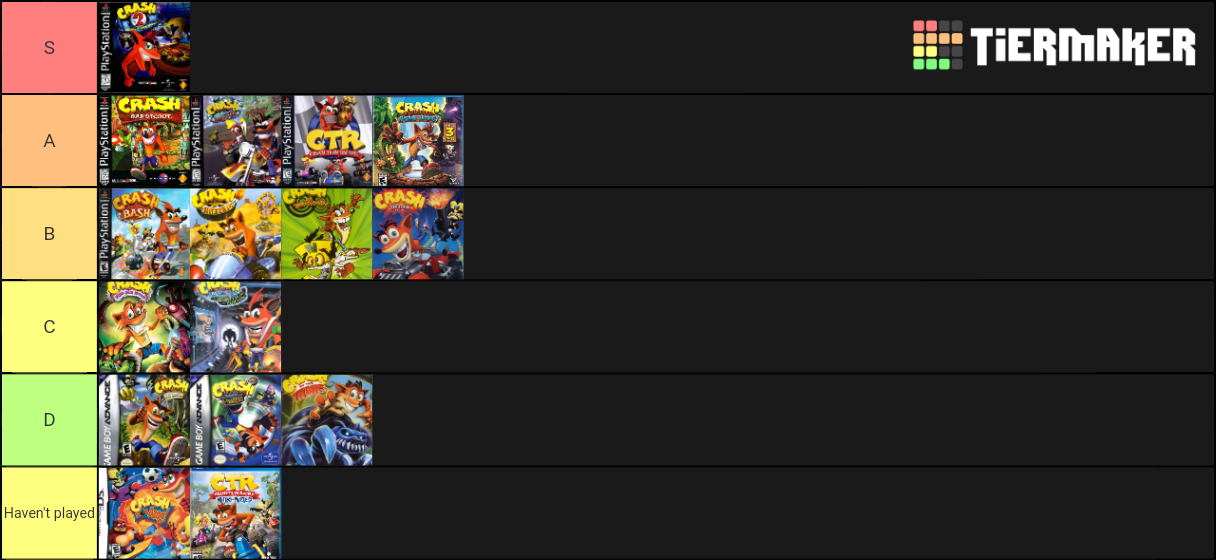 Crash Games Maker Tier List Rankings) TierMaker
