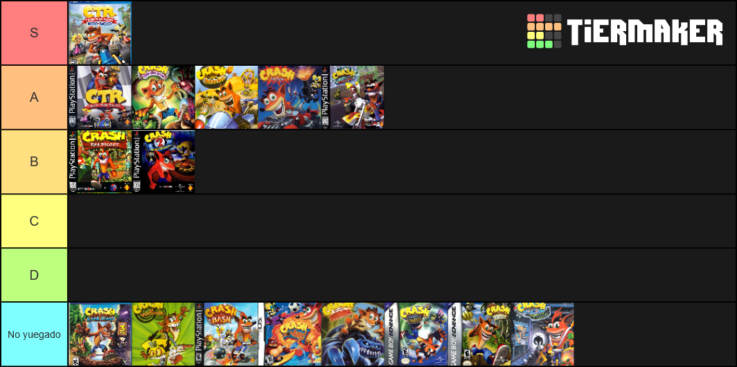 Crash Games Maker Tier List Rankings) TierMaker