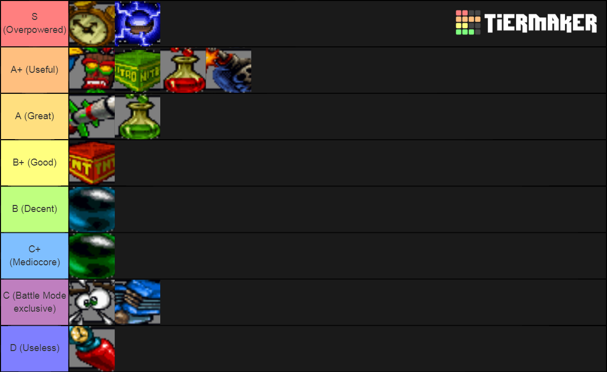 Crash Team Racing Items/Weapons Tier List Rankings) TierMaker