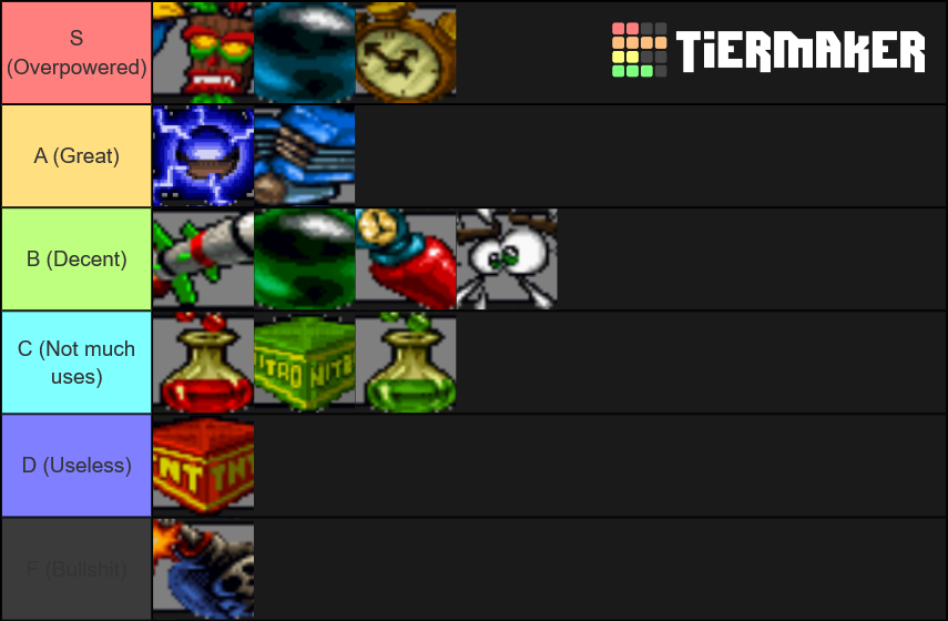 Crash Team Racing Items/Weapons Tier List Rankings) TierMaker