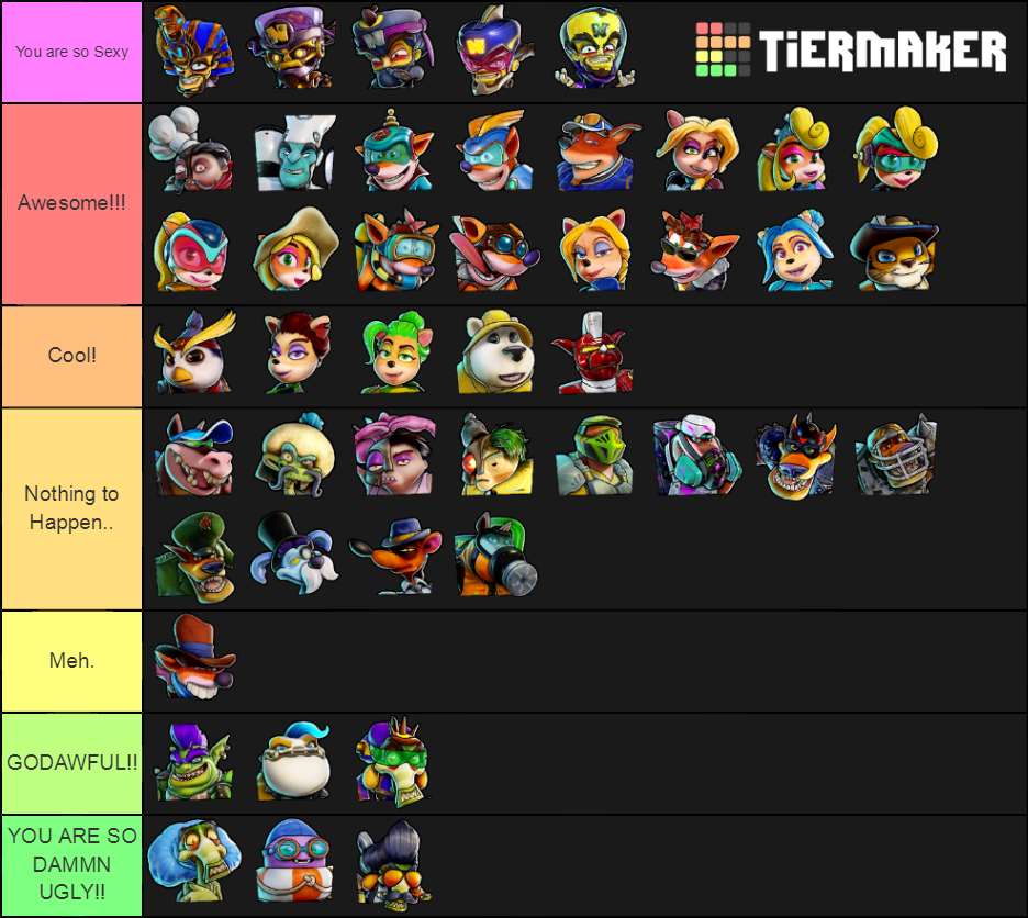 Crash Team Racing Nitro Fueled Character Tier List Ti vrogue.co