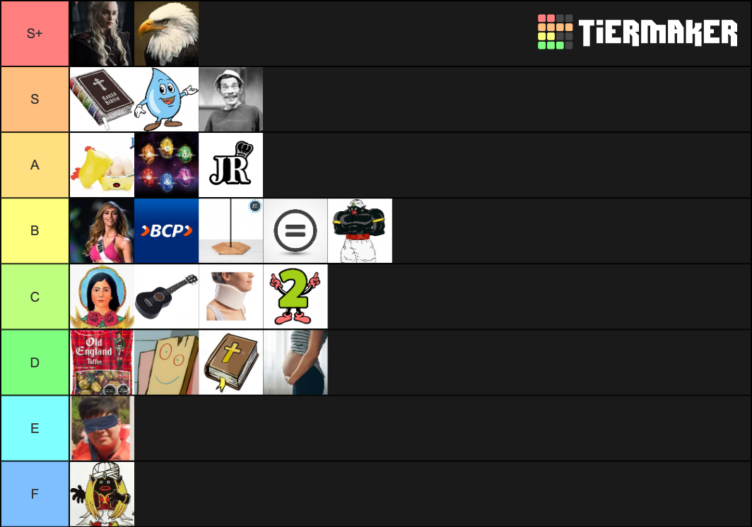 crash-team-tierlist-tier-list-community-rankings-tiermaker