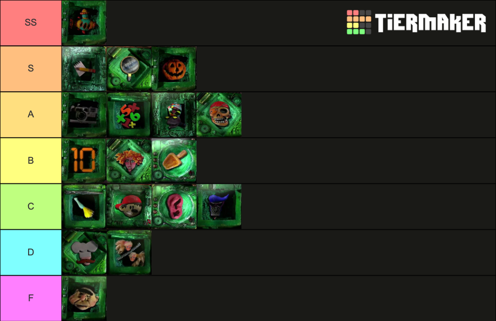 Crashbox Tier List Rankings) TierMaker