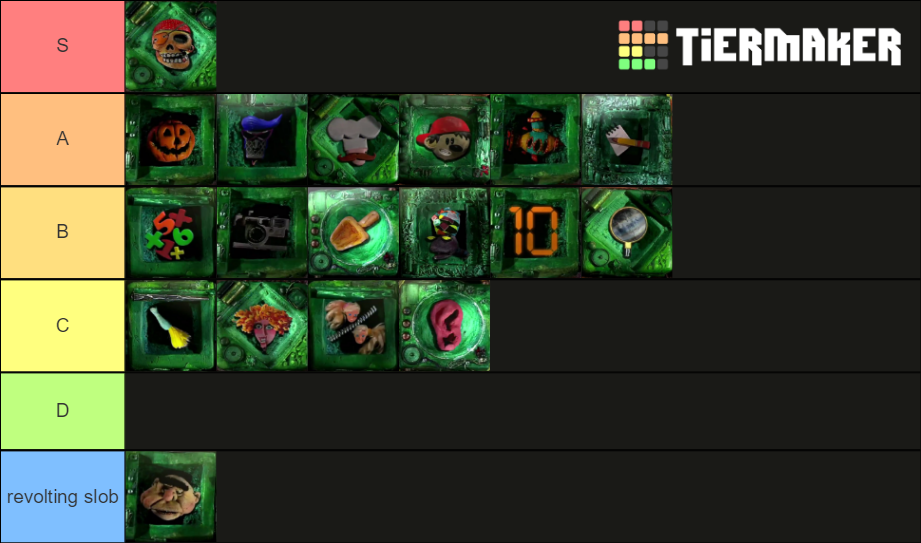 Crashbox Tier List Rankings) TierMaker